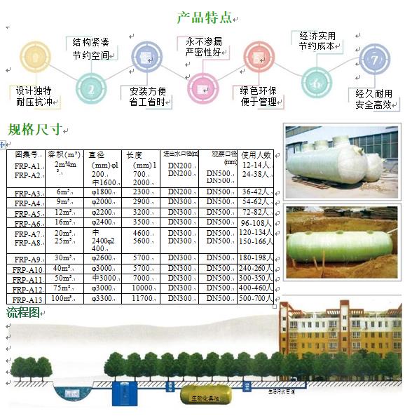 红塔玻璃钢化粪池