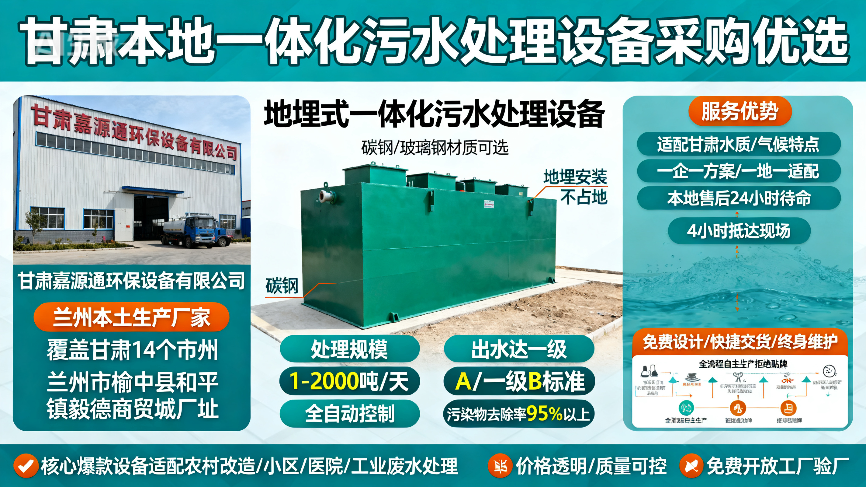 甘肃采购红塔一体化红塔污水处理设备_优先选本地生产厂家_直...式解决甘肃污水处理需求_选本地实体厂家_靠谱有保障.jpeg